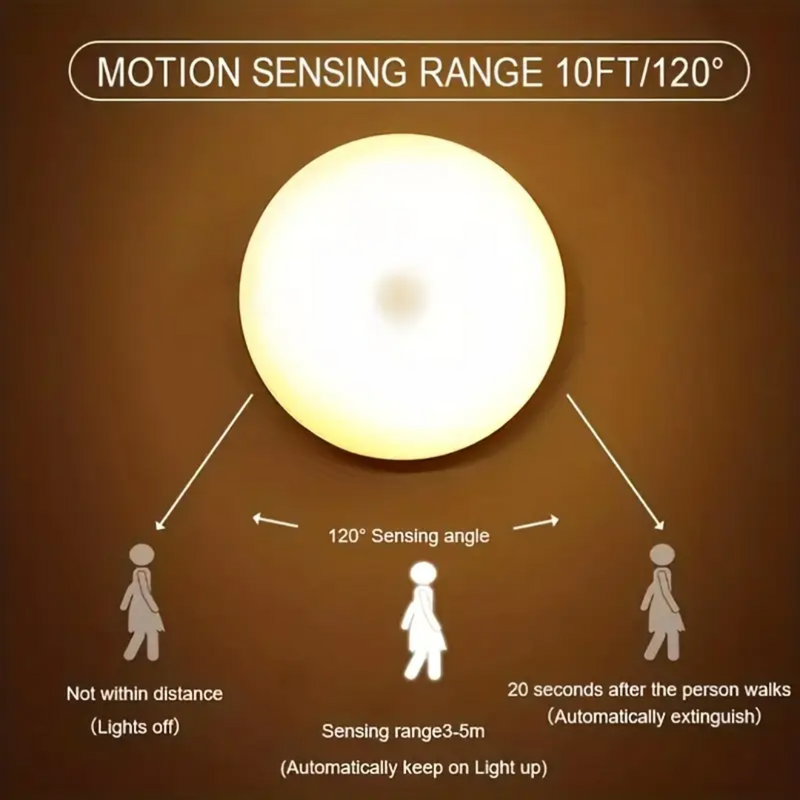 WIRELESS MOTION SENSOR LIGHT - 50% OFF